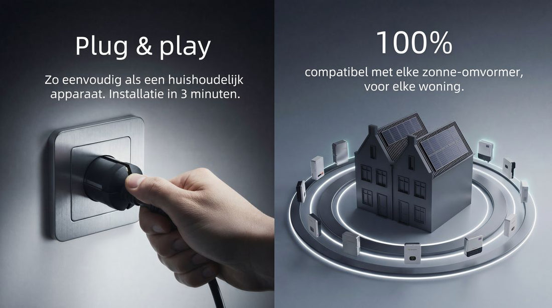 Thuisbatterij Installatiegids: Plaatsing, P1-meter en Stappenplan