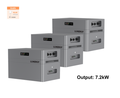 Lunergy Hub 2400 AC Plug-in Thuisbatterij